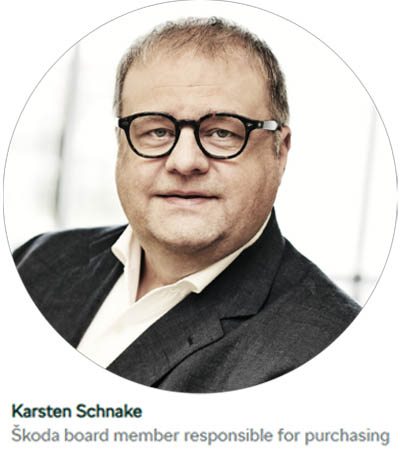 Skoda Board sustainability